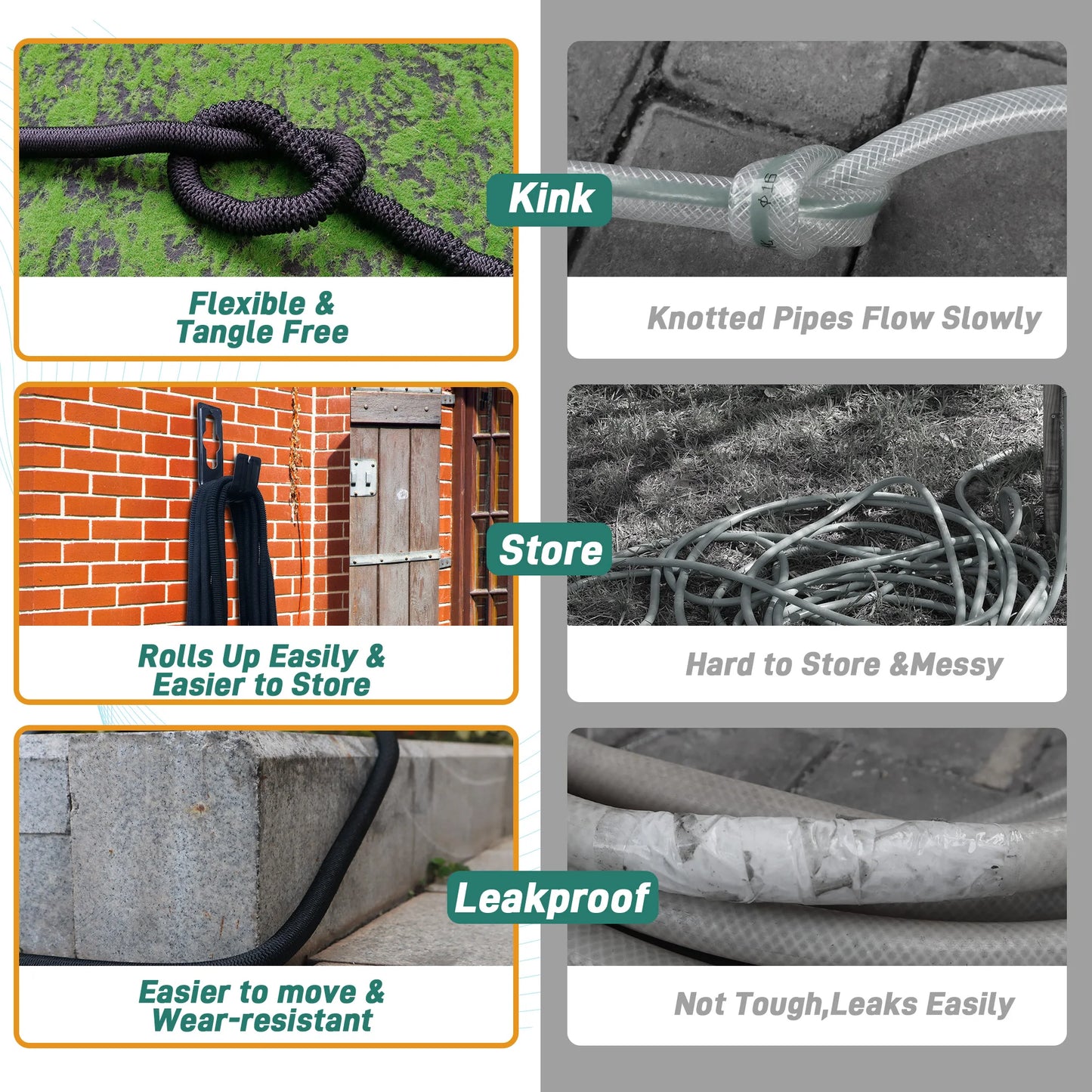 Expandable Garden Hose – 25ft/100ft No-Kink, Durable Hose