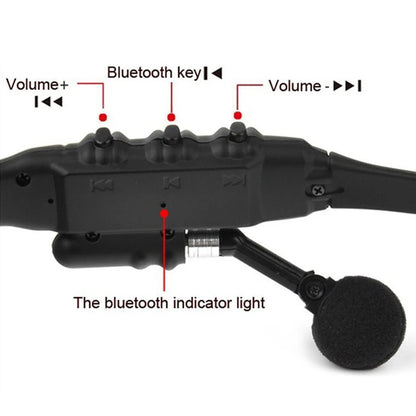 Ray-Ban Style Bluetooth Sunglasses – Wireless Headset MP3 Glasses